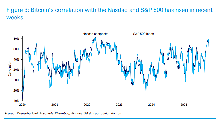 比特币暴跌背后：美联储鹰派 + 监管扯皮 + 机构出逃 + 持有者跑路，五大杀招下还有生路吗？ - 图片2