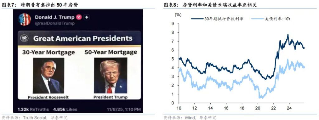 共识下的四个预期差 - 图片5