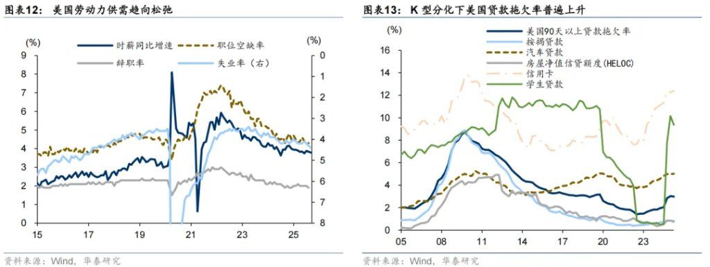 共识下的四个预期差 - 图片8