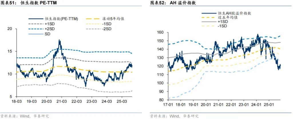 共识下的四个预期差 - 图片30